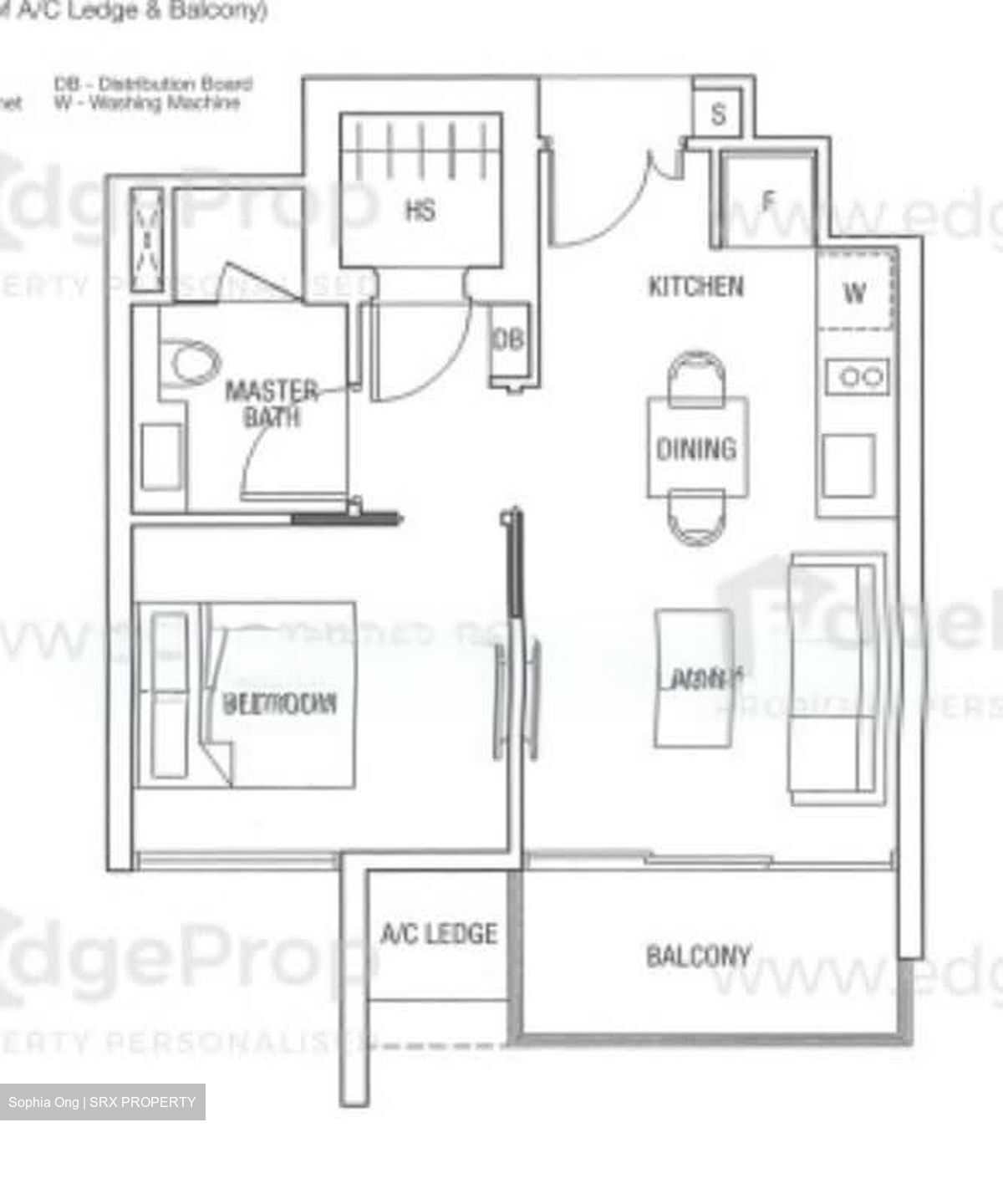 The Scala (D19), Apartment #606355061